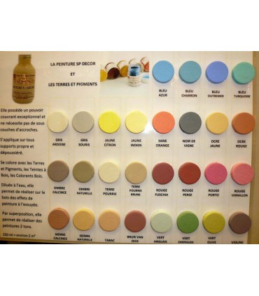 GLACIS A L'ANCIENNE NORDIN 500ML