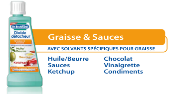 Détâchant Diable Détacheur Graisses & Sauces DR. BECKMANN