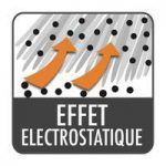Effet Electrostatique