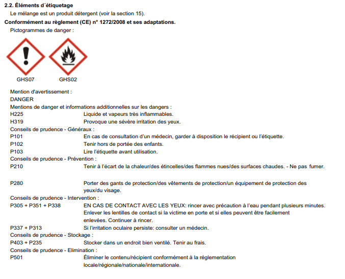 Comment Faire Un Test De Detrempe A L Alcool A Bruler