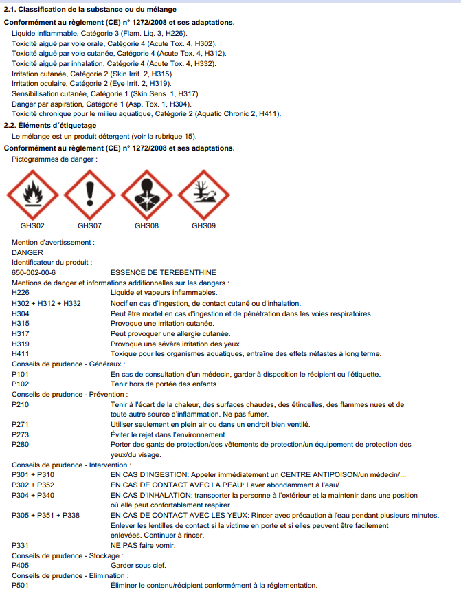 Fiche de Sécurité Térébenthine